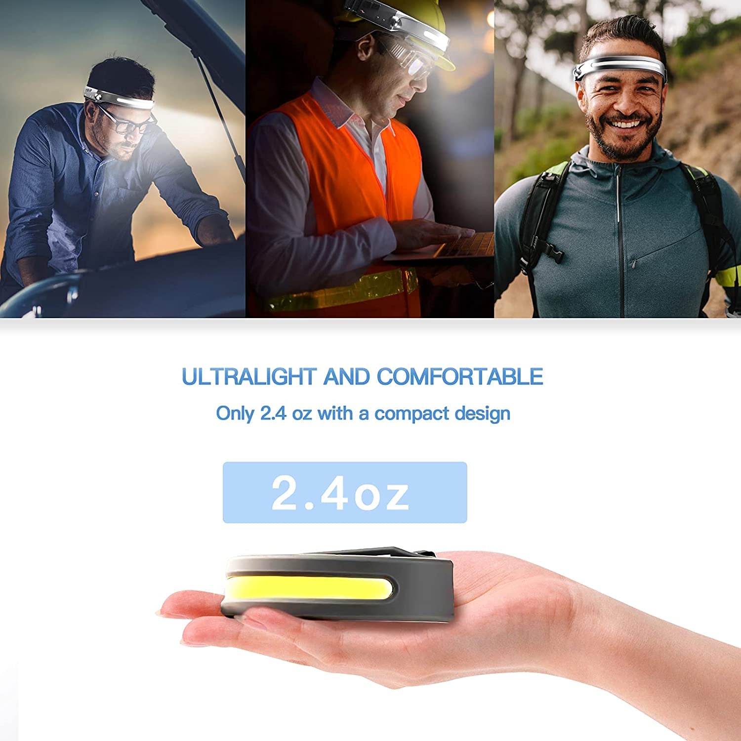 Light Up Your Adventure: Rechargeable LED Headlamp for Outdoor Enthusiasts!